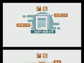 新闻爆料视频模板大全,轻松掌握新闻制作技巧 第1张 新闻爆料视频模板大全,轻松掌握新闻制作技巧 第1张